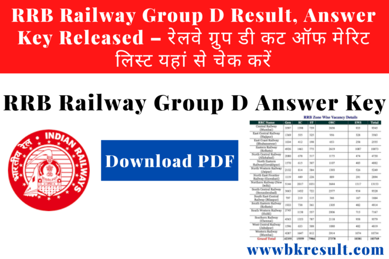 RRB Railway Group D Answer Key